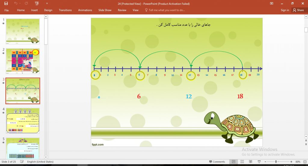 دانلود پاورپوینت تم 24 ریاضی اول